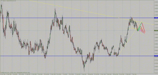 Click to Enlarge

Name: usd cad.gif
Size: 325 KB