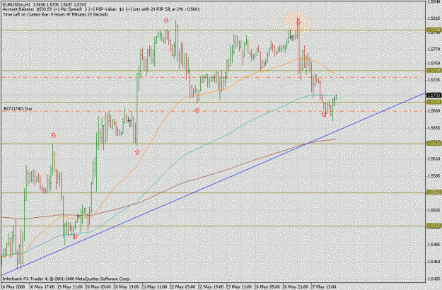 Click to Enlarge

Name: eurusd.gif
Size: 30 KB