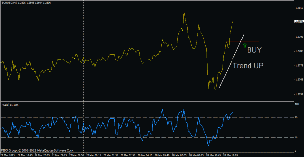 Click to Enlarge

Name: chart pic 2.gif
Size: 17 KB