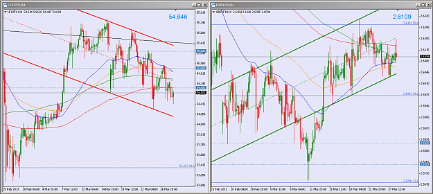 Click to Enlarge

Name: LFXJPY_GBPLFX_4H.PNG
Size: 75 KB