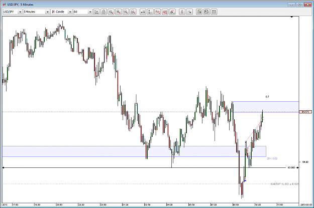 Click to Enlarge

Name: fr_usdjpy002.png
Size: 48 KB