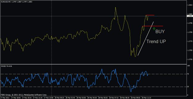 Click to Enlarge

Name: chart pic 2.gif
Size: 17 KB