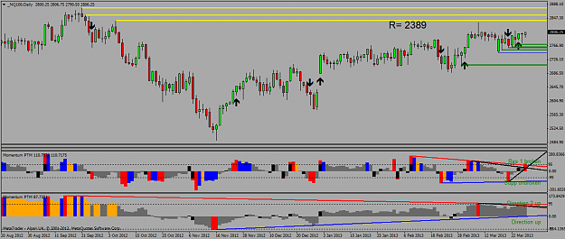 Click to Enlarge

Name: nq100daily.png
Size: 53 KB