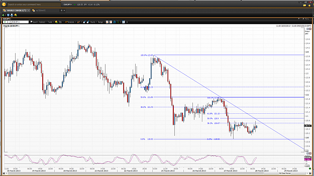 Click to Enlarge

Name: EURJPY HOURLY TREND LINE-20130328-080803_5096.png
Size: 149 KB