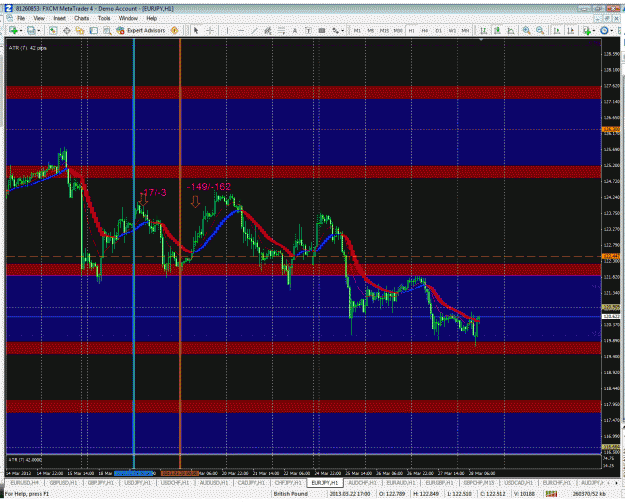 Click to Enlarge

Name: eurjpy.gif
Size: 64 KB