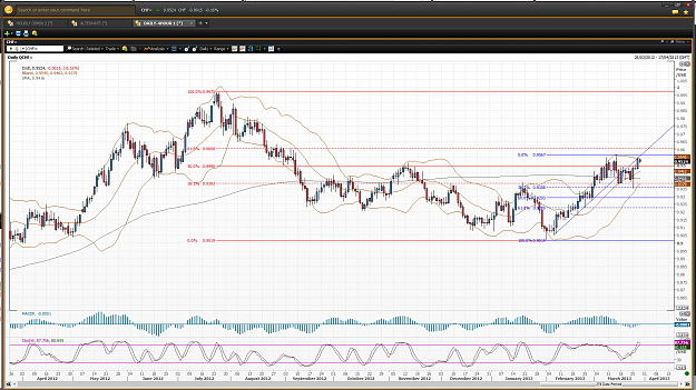 Click to Enlarge

Name: USDCHF DAILY RESISTANCE LEVEL-20130328-082451_5096.png
Size: 186 KB