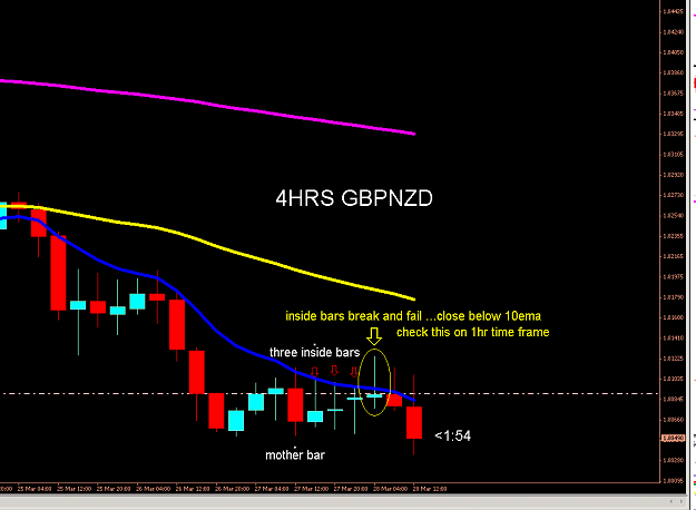 Click to Enlarge

Name: 102198 VantageFX Trader - [GBPNZD,H4]_2013-03-28_07-10-06.png
Size: 28 KB