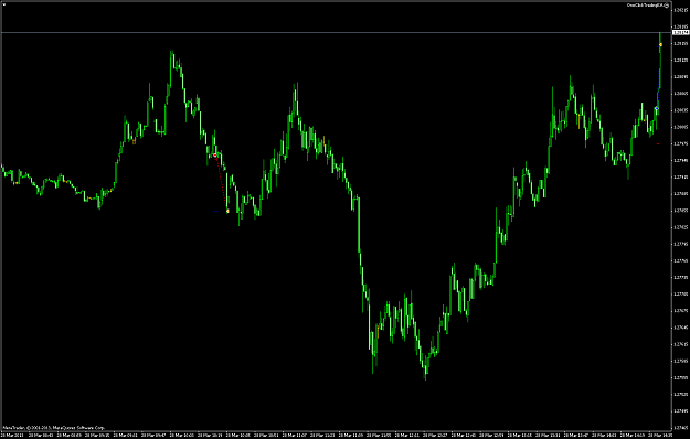 Click to Enlarge

Name: eurusdm1.png
Size: 68 KB
