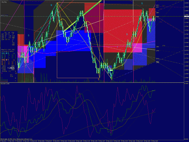 Click to Enlarge

Name: EURUSD 4_28_3_2013__14_40_7_S-TLCF-v2-27f.gif
Size: 97 KB