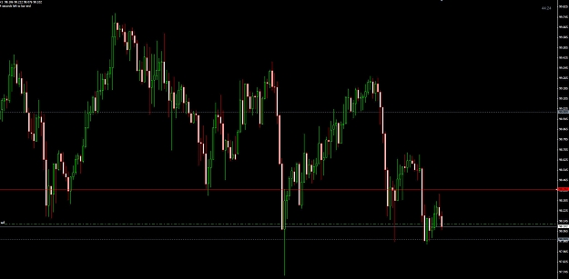 Click to Enlarge

Name: AUDJPY Hourly 28-03.jpg
Size: 182 KB
