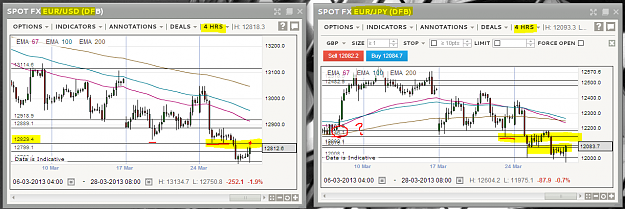 Click to Enlarge

Name: EURUSD.PNG
Size: 102 KB