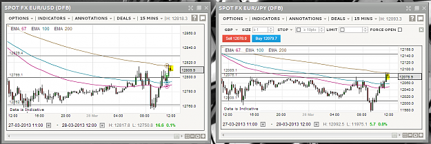 Click to Enlarge

Name: EURUSD.PNG
Size: 102 KB