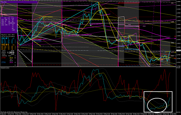 Click to Enlarge

Name: eurusdh1.png
Size: 157 KB