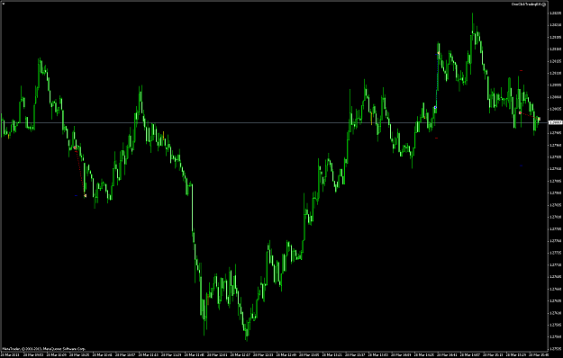 Click to Enlarge

Name: eurusdm1.png
Size: 73 KB