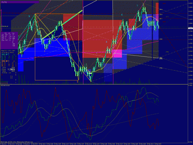 Click to Enlarge

Name: EURUSD 4_28_3_2013__15_39_4_S-TLCF-v2-27f.gif
Size: 90 KB