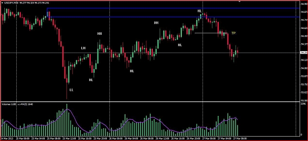 Click to Enlarge

Name: JPY 3.26 Short #99.JPG
Size: 113 KB