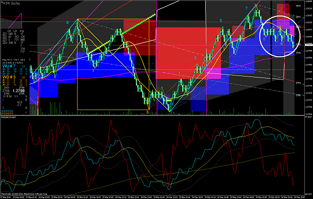Click to Enlarge

Name: eurusdm4.png
Size: 154 KB