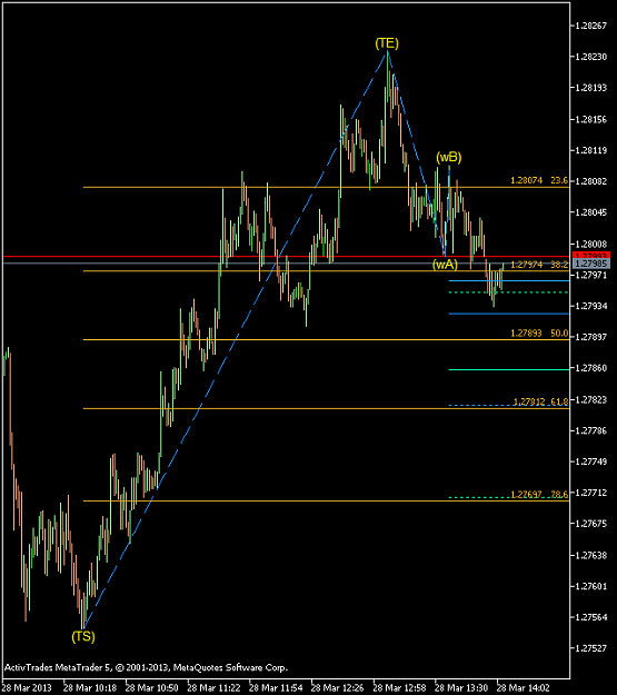 Click to Enlarge

Name: EURUSD-sbM1.png
Size: 24 KB