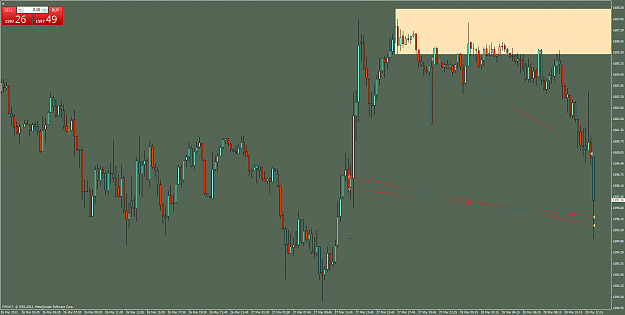 Click to Enlarge

Name: xauusd-m15-fxsalt-ltd-3.png
Size: 71 KB