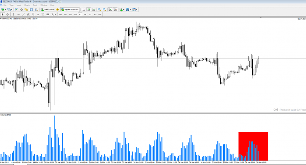 Click to Enlarge

Name: FXCM MT4.png
Size: 73 KB