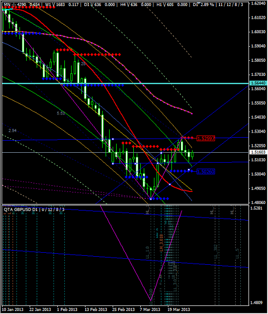Click to Enlarge

Name: dailygbpusd.png
Size: 44 KB
