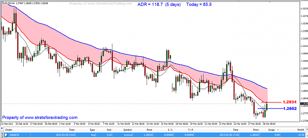 Click to Enlarge

Name: EURUSD H4 bedtime trading.png
Size: 50 KB