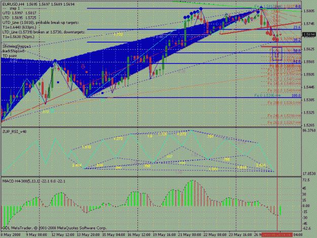 Click to Enlarge

Name: eurusd.gif
Size: 36 KB