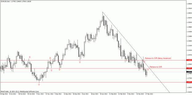 Click to Enlarge

Name: eu retrace.gif
Size: 21 KB