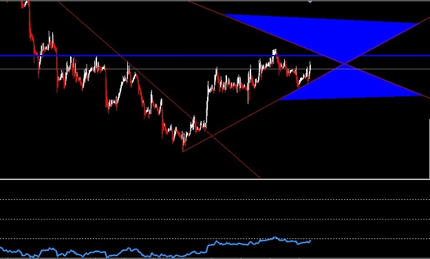 Click to Enlarge

Name: GBPUSD_1H.jpg
Size: 66 KB