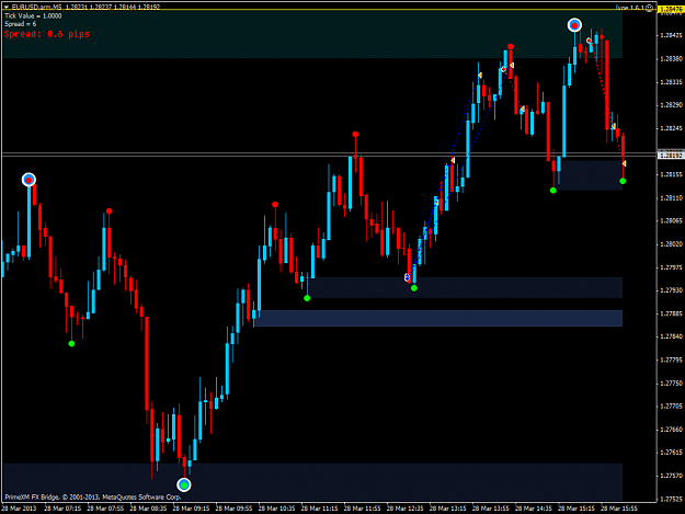 Click to Enlarge

Name: eurusd.armm5.png
Size: 49 KB