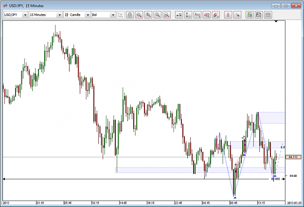 Click to Enlarge

Name: fr_usdjpy003.png
Size: 44 KB
