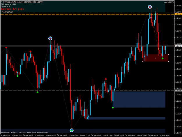 Click to Enlarge

Name: gbpusd.armm5.png
Size: 54 KB