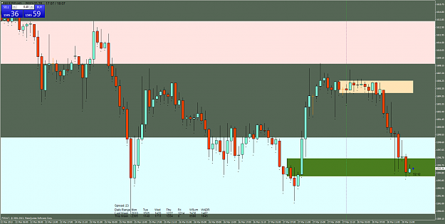 Click to Enlarge

Name: xauusd-h1-fxsalt-ltd.png
Size: 73 KB