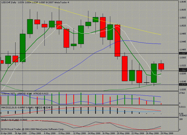 Click to Enlarge

Name: chf.gif
Size: 24 KB