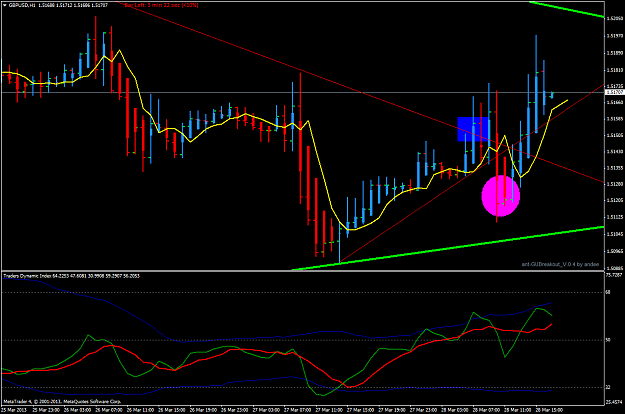 Click to Enlarge

Name: mar 28 london open gbp.usd.h1.png
Size: 58 KB