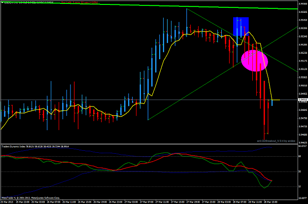 Click to Enlarge

Name: mar 28 london open usd.chf.h1.png
Size: 57 KB