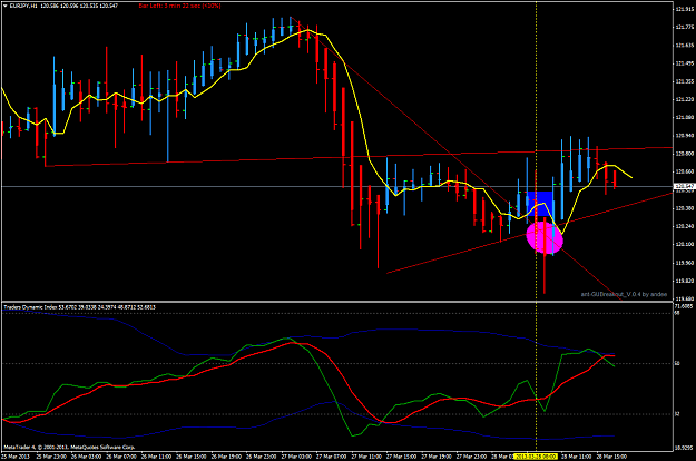 Click to Enlarge

Name: mar 28 london open eur.jpy.h1.png
Size: 58 KB