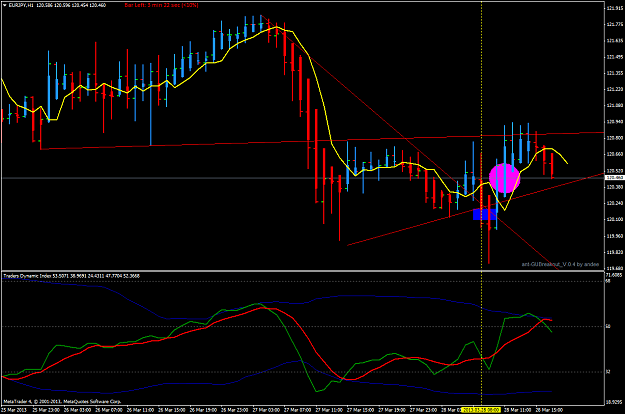 Click to Enlarge

Name: mar 28 london open eur.jpy.h1(2).png
Size: 59 KB