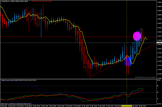 Click to Enlarge

Name: mar 28 london open eur.usd.h1.png
Size: 57 KB