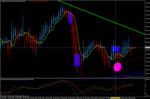 Click to Enlarge

Name: mar 28 london open gbp.jpy.h1.png
Size: 69 KB