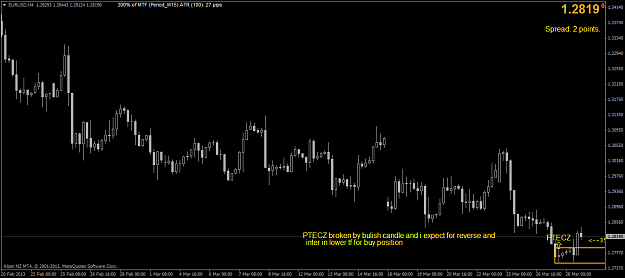 Click to Enlarge

Name: eurusd-h4-alpari-nz-limited-3.png
Size: 49 KB