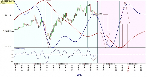 Click to Enlarge

Name: EURUSD3.jpg
Size: 158 KB