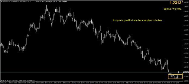 Click to Enlarge

Name: euraud-h4-alpari-nz-limited.png
Size: 48 KB