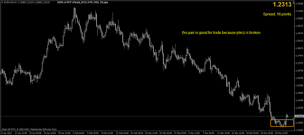 Click to Enlarge

Name: euraud-h4-alpari-nz-limited.png
Size: 48 KB