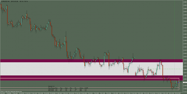 Click to Enlarge

Name: eurusd-h4-fxsalt-ltd.png
Size: 57 KB