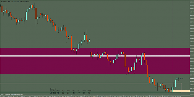 Click to Enlarge

Name: euraud-h4-fxsalt-ltd.png
Size: 54 KB