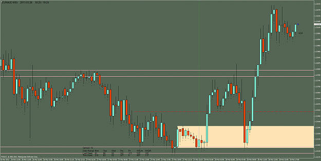 Click to Enlarge

Name: euraud-m30-fxsalt-ltd.png
Size: 73 KB