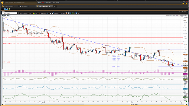 Click to Enlarge

Name: EURUSD 4 HOUR SUPPORT LEVEL-20130328-091306_5096.png
Size: 156 KB
