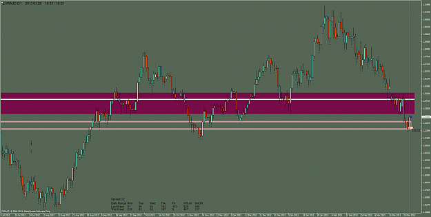 Click to Enlarge

Name: euraud-d1-fxsalt-ltd.png
Size: 61 KB