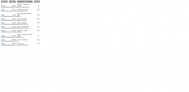 Click to Enlarge

Name: investment.png
Size: 30 KB